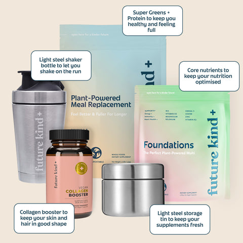 Plant-Powered Women’s Peak Health Bundle