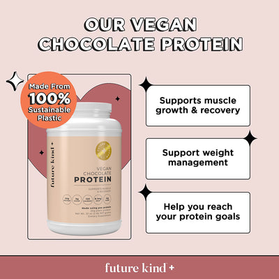 Vegan Protein Powder - Chocolate Flavored
