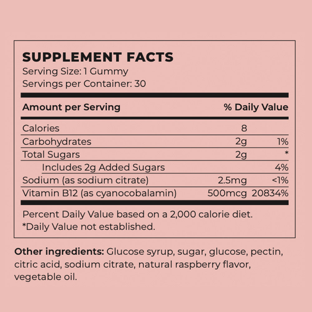 Vegan Vitamin B12 Energy Gummies