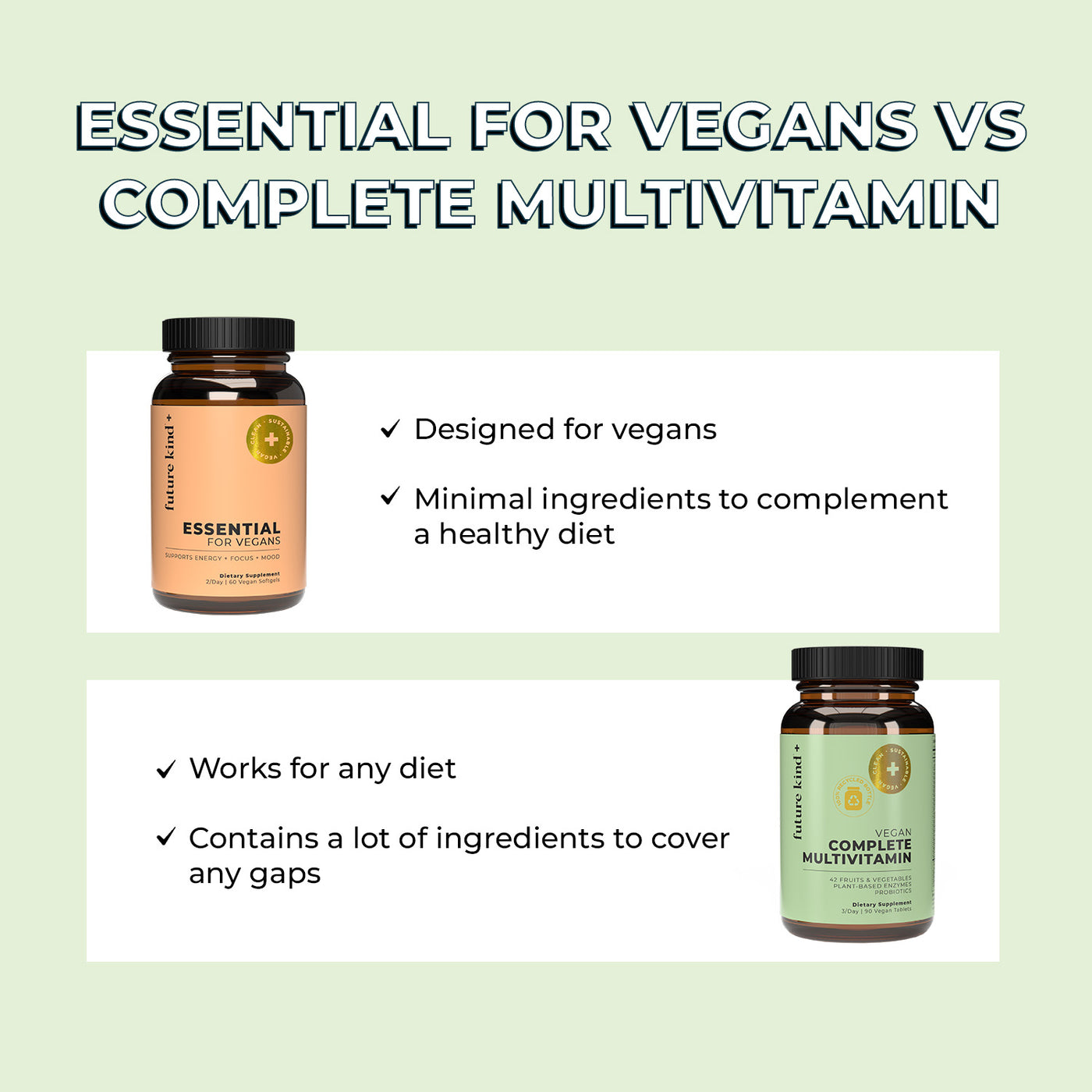Vegan Complete Multivitamin (Vitamins + Probiotic + Enzymes)