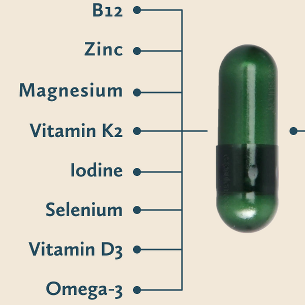 Future Kind Foundations Vegan Multivitamin Review: Is It Worth It in 2026?