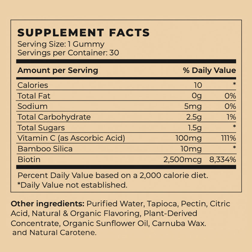 Nutrition facts for Vegan Collagen Booster Biotin Gummies