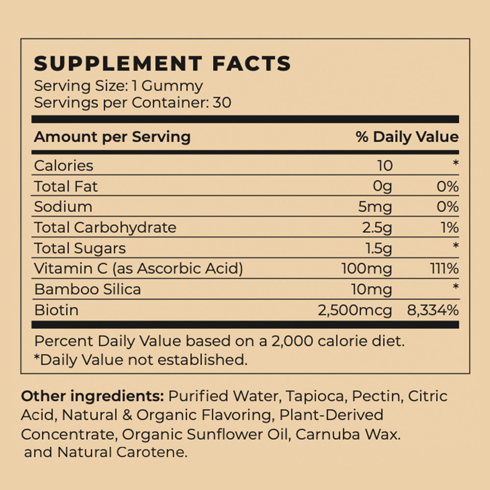 Vegan Biotin Gummies Supplement Facts