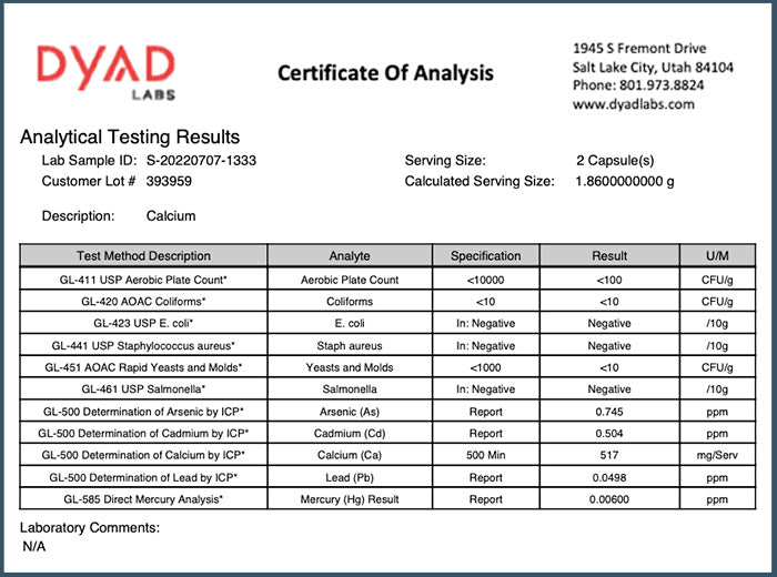 3rd Party Testing