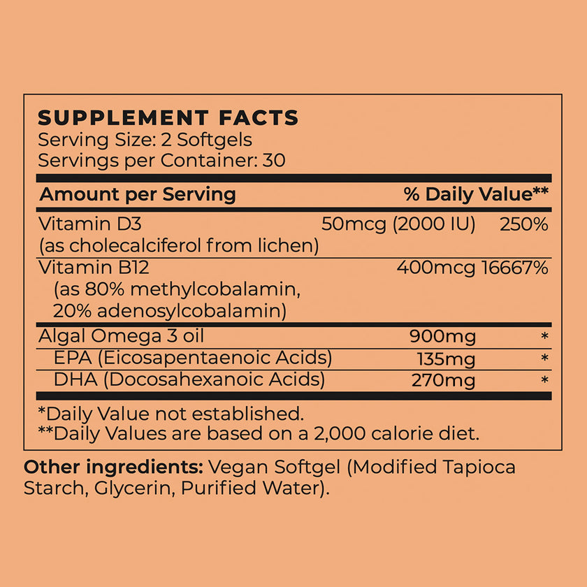 Nutrition facts for Vegan Skin, Weight Loss + Energy Bundle