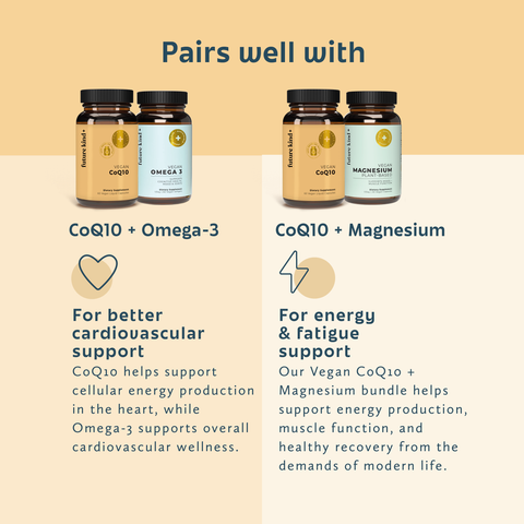 CoQ10 Supplement