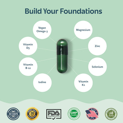 Foundations Vegan Multivitamin Ingredients