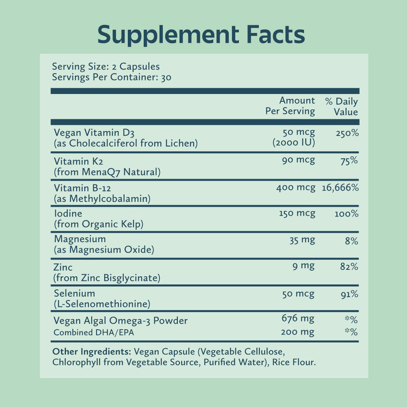 Nutrition facts for Foundations Plant-Powered Multivitamin