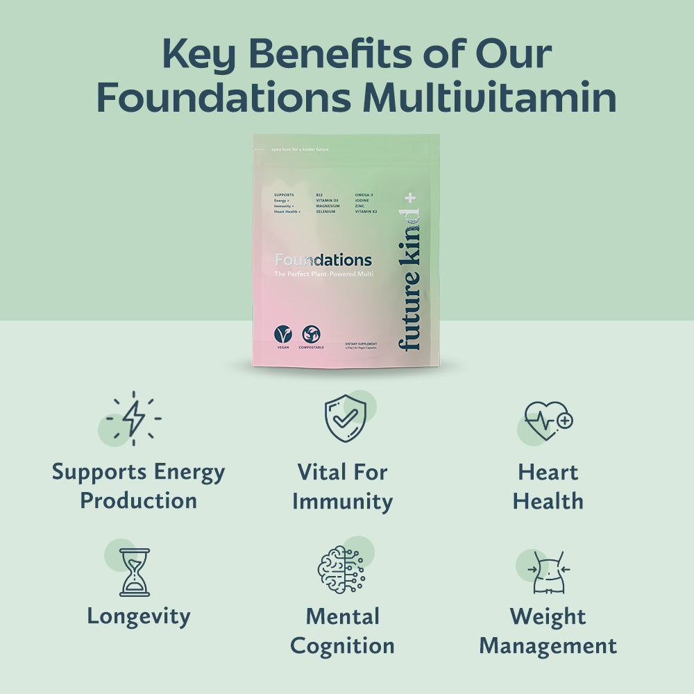 Foundations Vegan Multivitamin Benefits