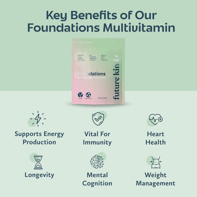 Foundations Plant-Powered Multivitamin