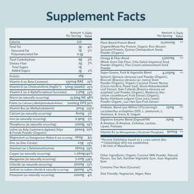Meal Replacement Supplement Facts
