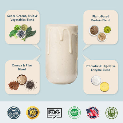 Meal Replacement Shake Ingredients