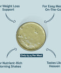 Meal Shake USPs