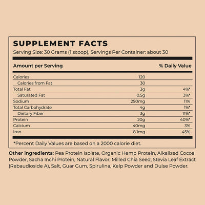Chocolate Vegan Protein Powder Supplement Facts