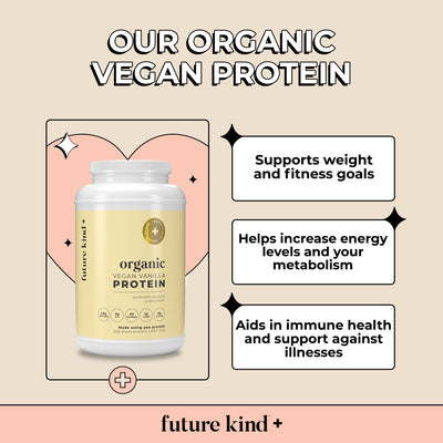 Vegan Plant-Based Vanilla Protein Benefits