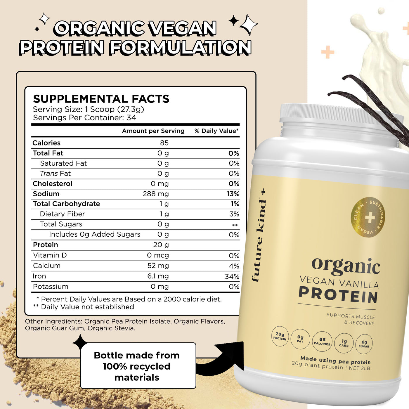 2023 Veganuary Bundle - New Year Shred
