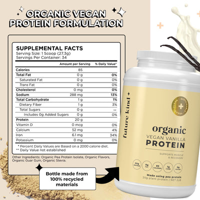2023 Veganuary Bundle - New Year Shred