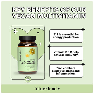 Complete Vegan Multivitamin Benefits