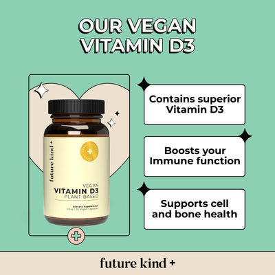 Future Kind Vitamin D3 Supplement Benefits