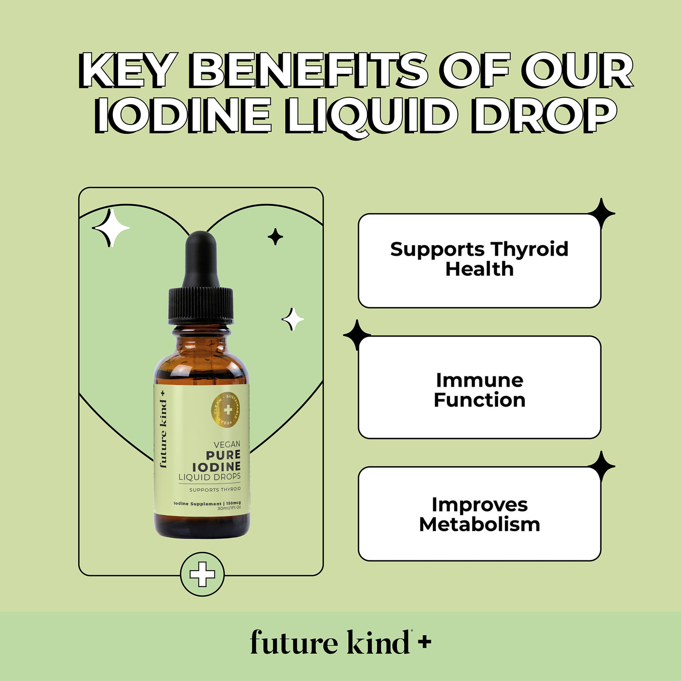 Vegan Iodine Supplement - Liquid Drops (2 Month Supply)