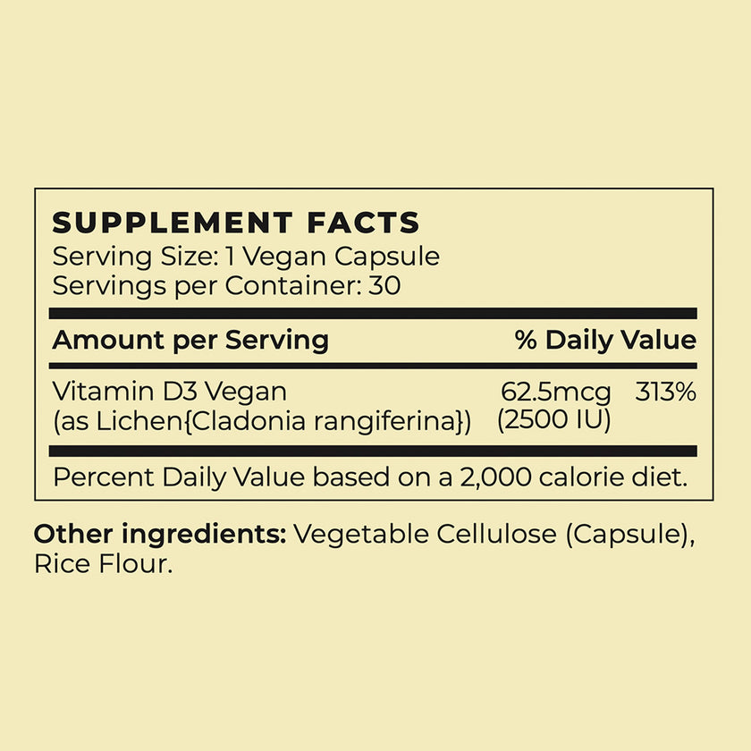 Nutrition facts for Vegan Vitamin D3 Supplement